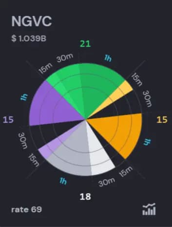 card extreme fall